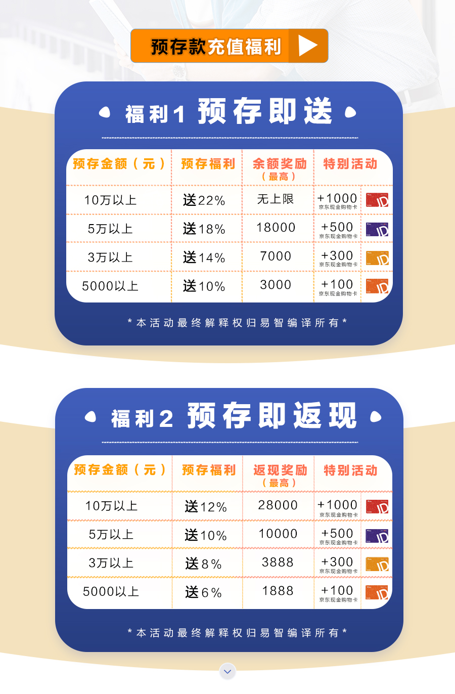 优惠活动